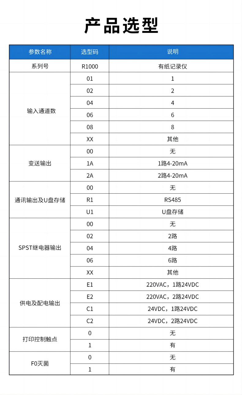 16、R1000有紙記錄儀(1).jpg