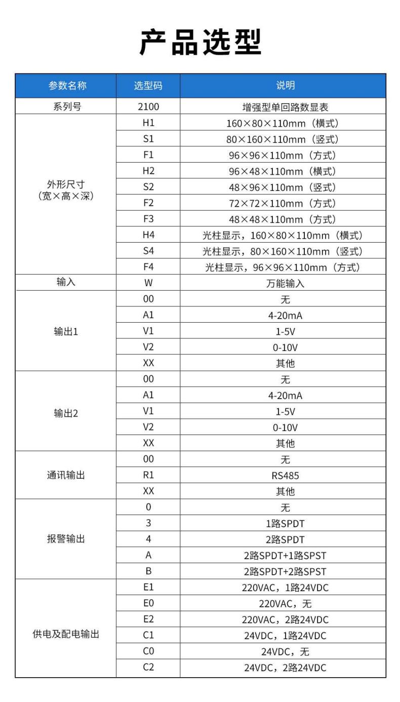 5、2100增強(qiáng)型單回路顯示儀.jpg