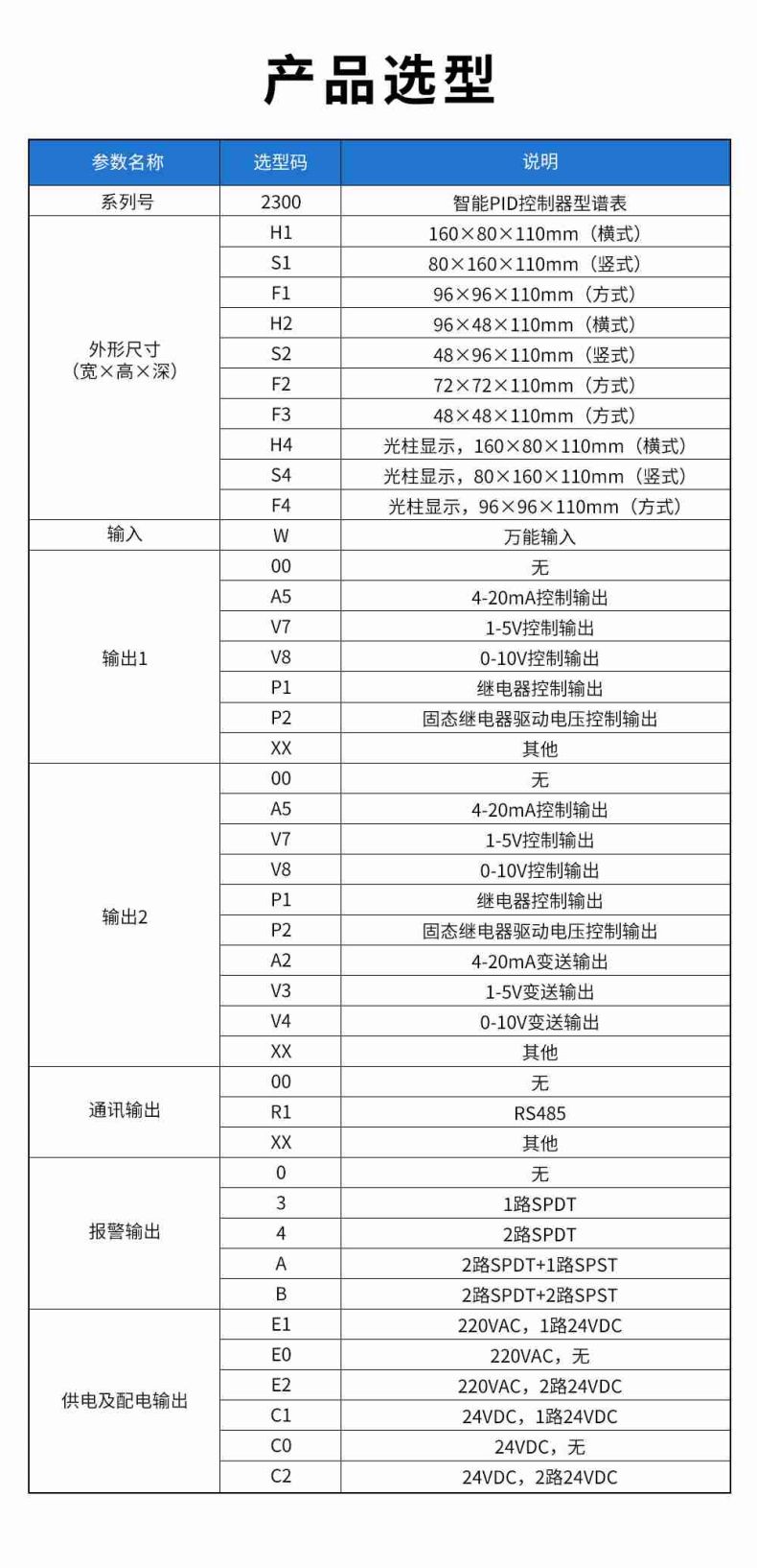 7、2300智能PID控制器.jpg